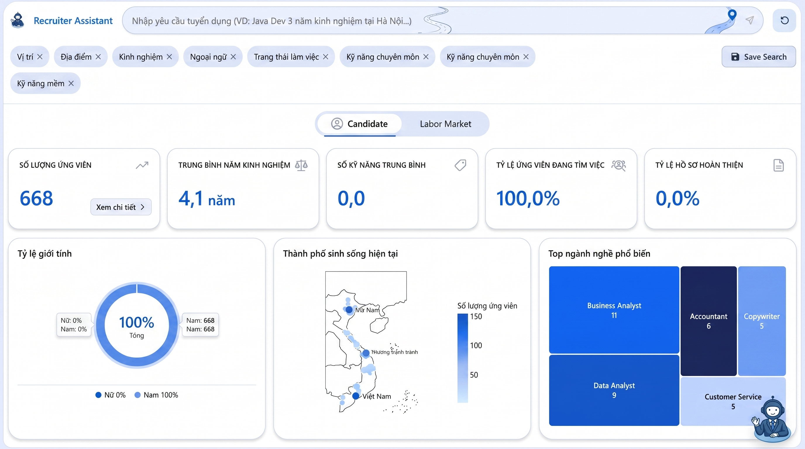 SmartCV product preview